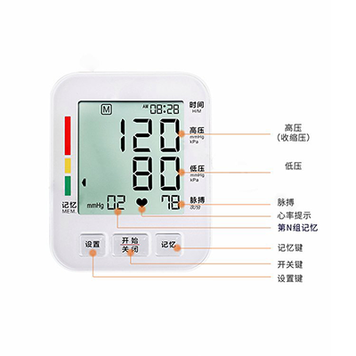 Medical grade high-precision blood press
